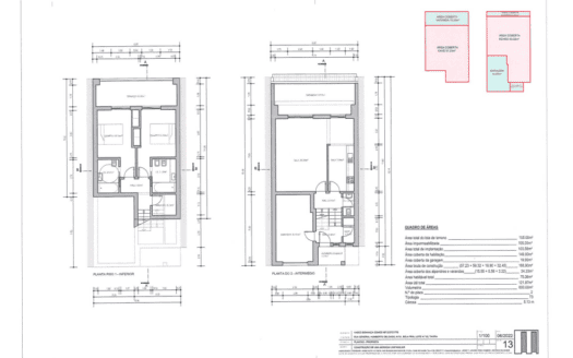 Lote de Terreno Urbano em construção de Moradia Unifamiliar